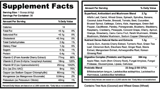 Supplement Facts for Greens Nutrition