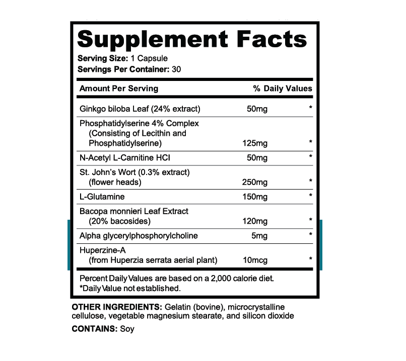 Supplement Facts for Mind Matrix