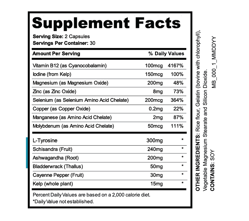 Supplement Facts for Thyroid Support